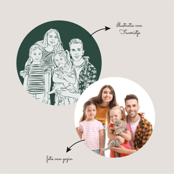 Planbord Familie Illustratie Staand - Afbeelding 2