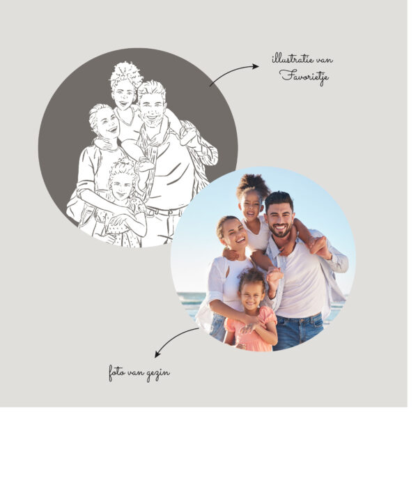 Planbord Familie Illustratie Liggend - Afbeelding 2